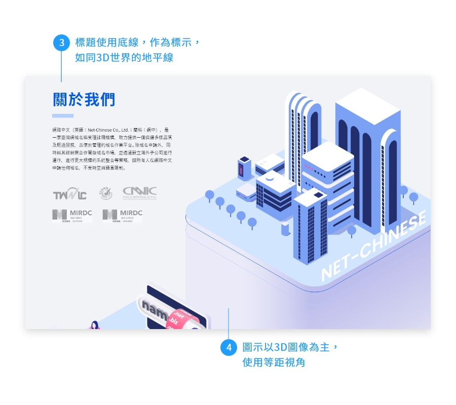 向量3D風格說明