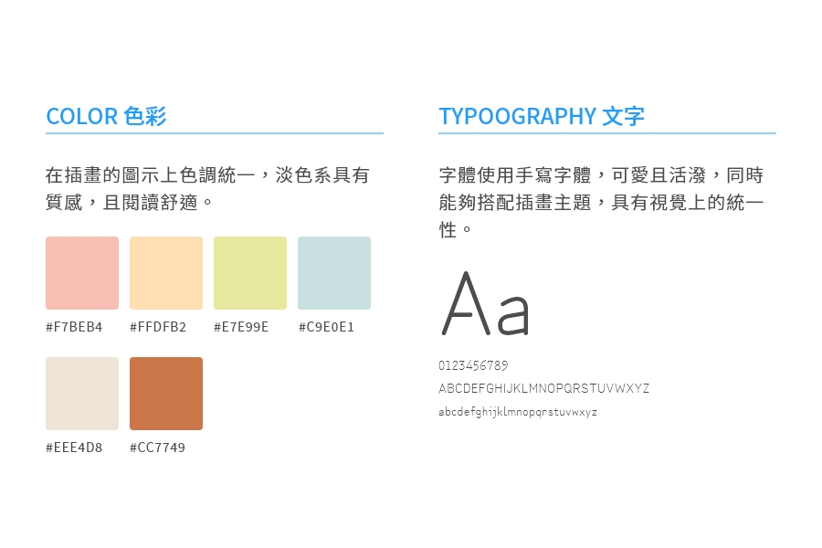 插畫風格說明